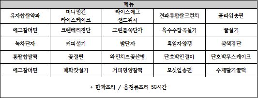 사용자 등록이미지