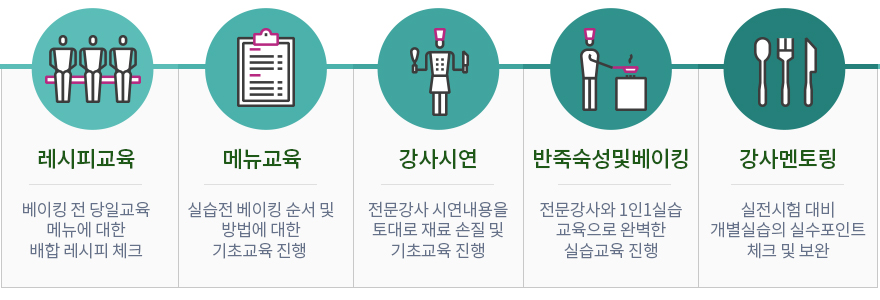 사용자 등록이미지